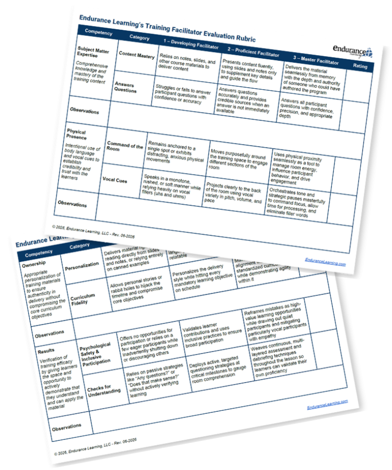 Facilitator Evaluation Rubric - 2 page spread