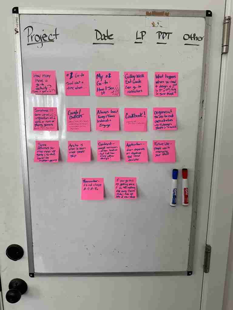 Replace Boring Lecture with the 17x17 Lightning Talk 3 Sticky Notes to Organize Lightning Talk