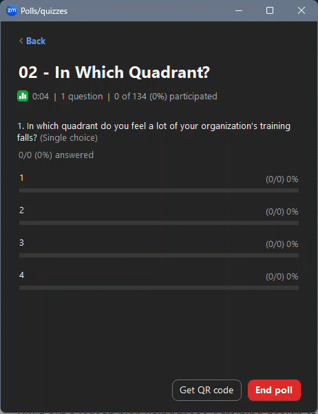 Poll - Which quadrant are you?