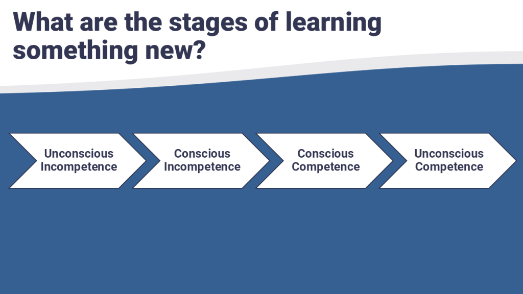 the four stages of competence matter when training a new skill